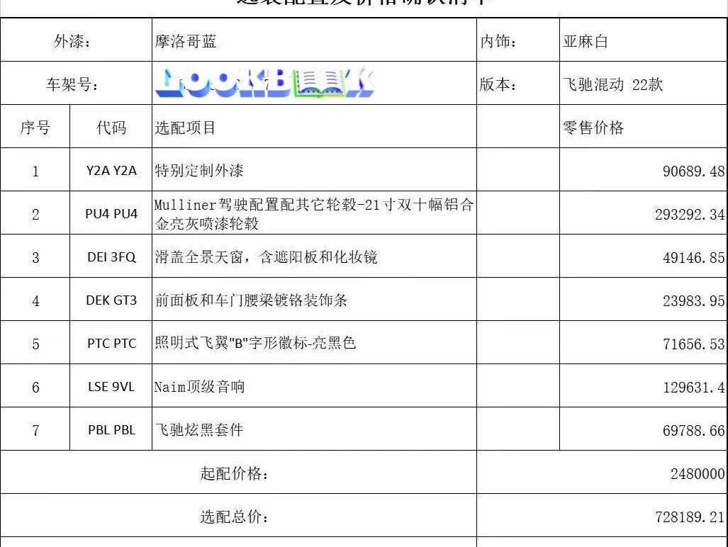 二手宾利 飞驰新能源 摩洛哥蓝/亚麻白 2022款 Hybrid