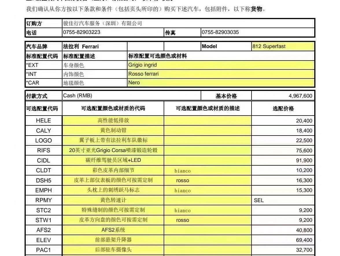 二手法拉利 812 银灰色/红色 2017款 6.5L Superfast