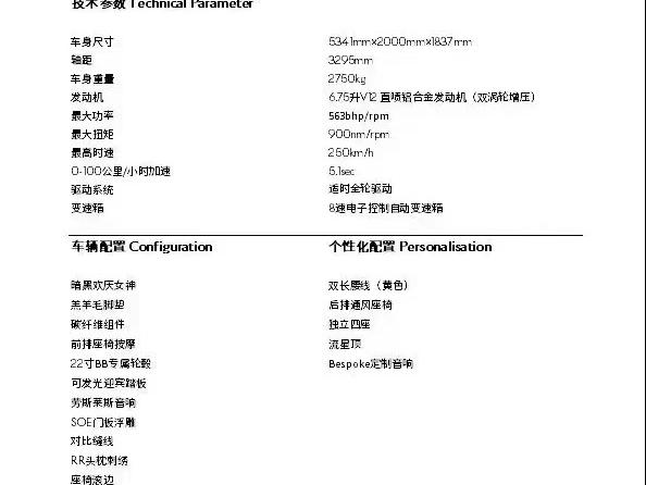 二手劳斯莱斯 库里南 钻石黑/爱马仕橙 2023款 Black Badge