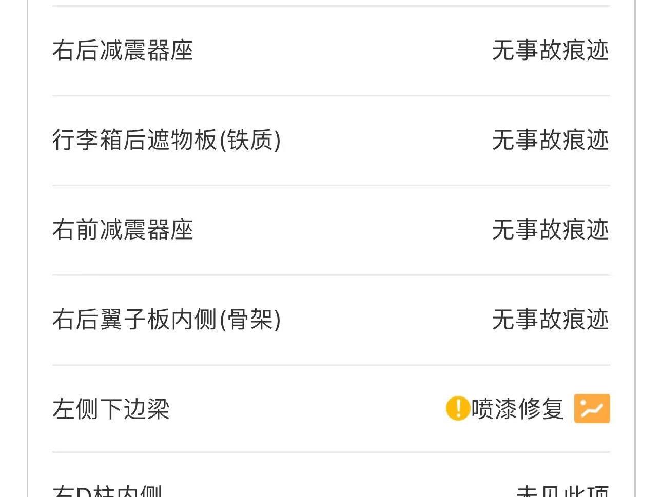 二手玛莎拉蒂 GranTurismo 白色/红色 2007款 4.2L 标准版