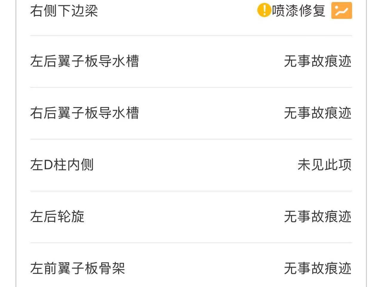 二手玛莎拉蒂 GranTurismo 白色/红色 2007款 4.2L 标准版