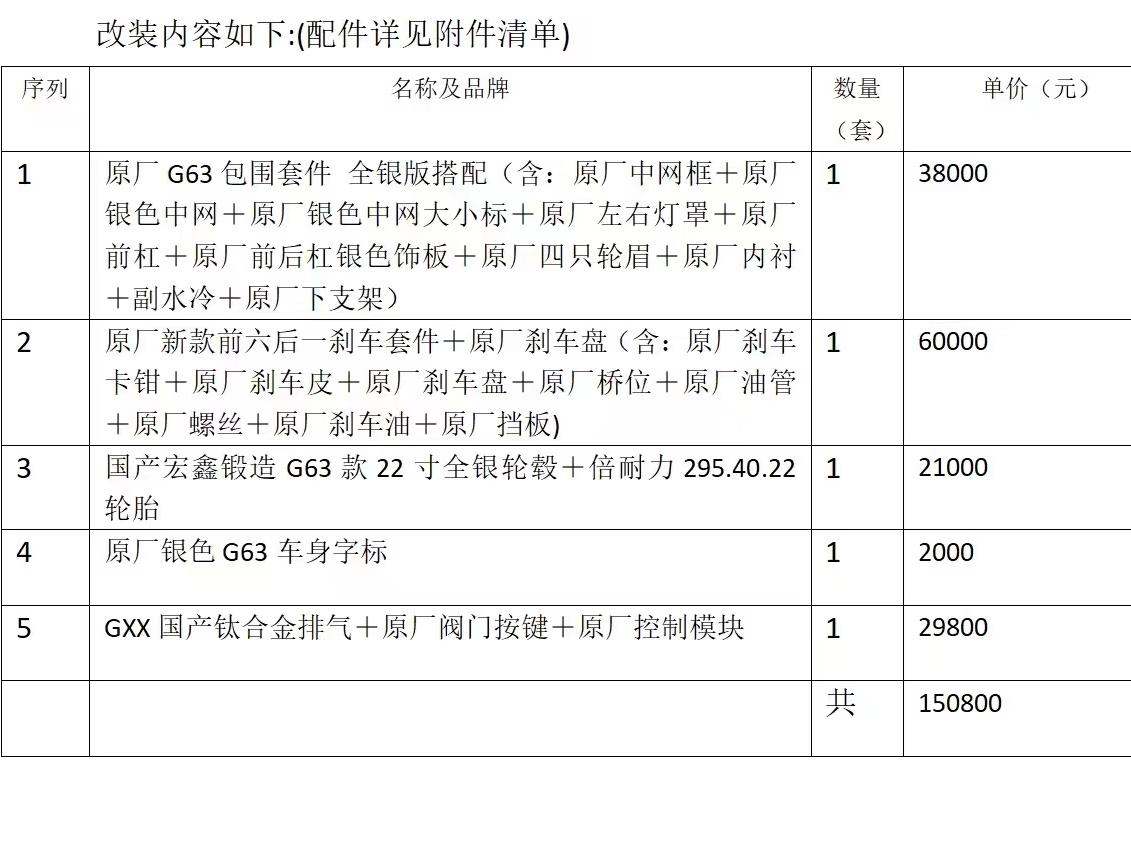 二手奔驰 奔驰G级 白色/黑色 2023款 G500
