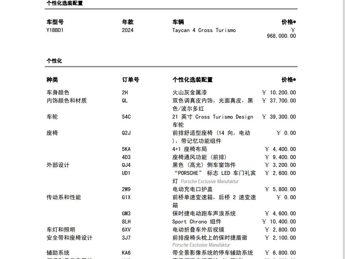 二手保时捷 Taycan 火山灰/波尔多红 2024款 4S 猎装版