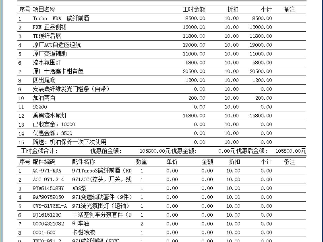 二手保时捷 Panamera 细花白/玛瑙灰 2022款 Panamera 4S Sport Turismo 2.9T
