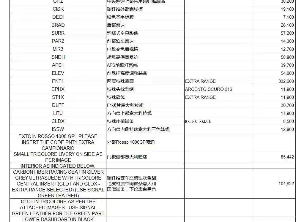 二手法拉利 SF90 红色/白色 2021款 3.9T V8 Spider