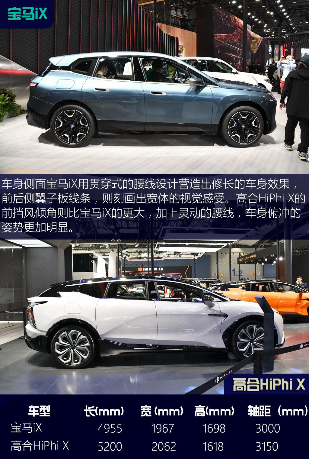 OG还是新秀？宝马iX对比高合HiPhi X