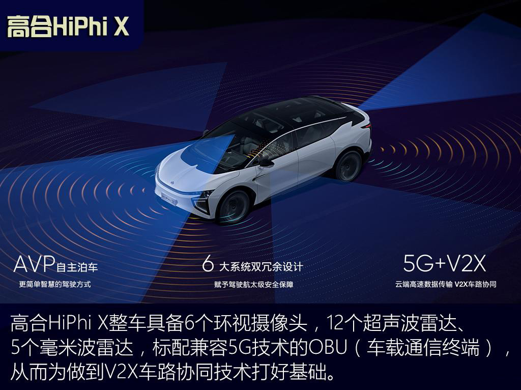 OG还是新秀？宝马iX对比高合HiPhi X