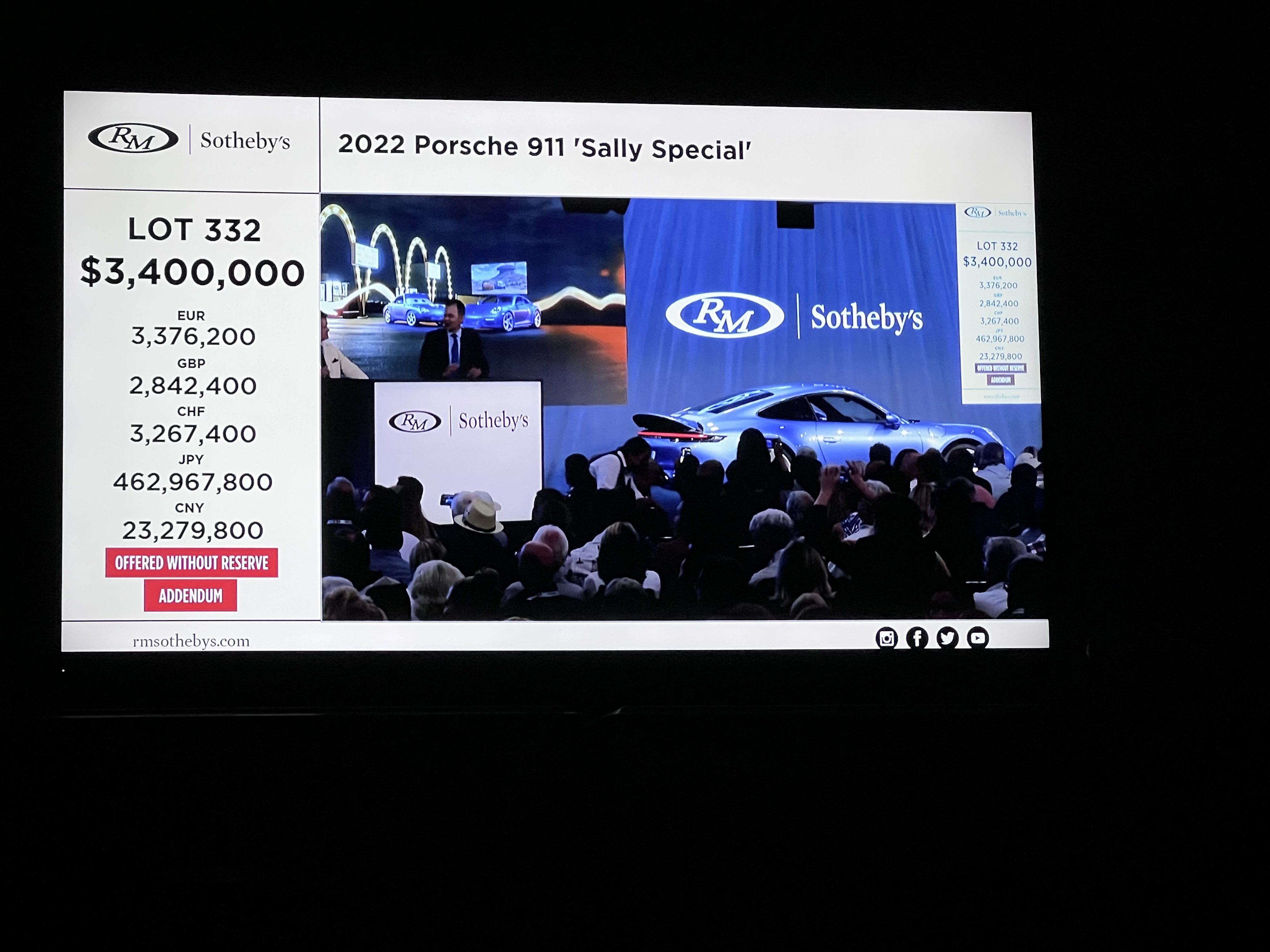 2022圆石滩车展：保时捷911特别版发布