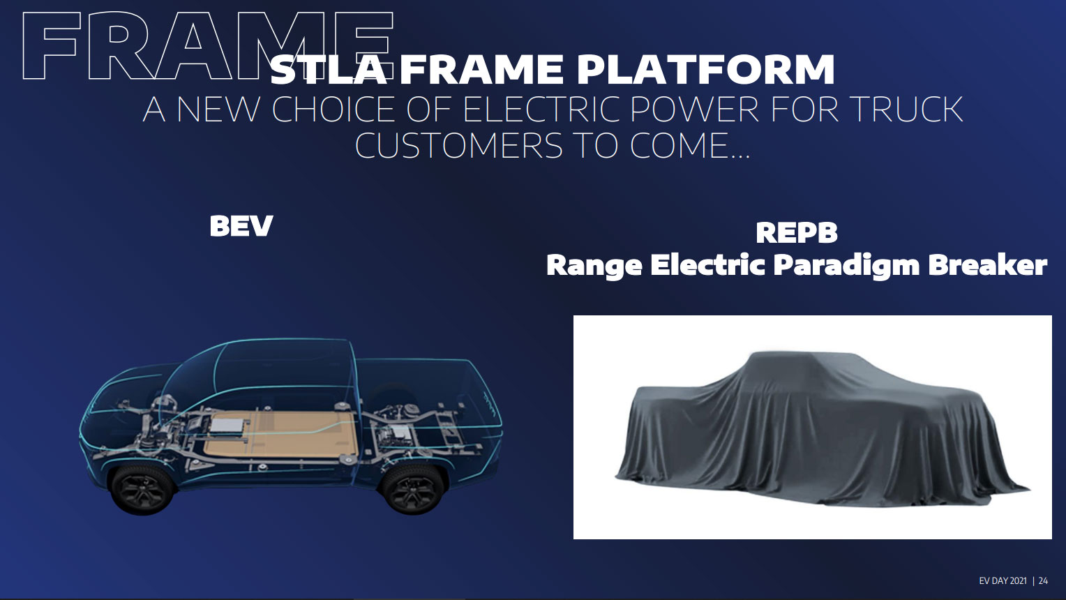 Ram Revolution EV 卡车概念车将于11月在洛杉矶车展前亮相