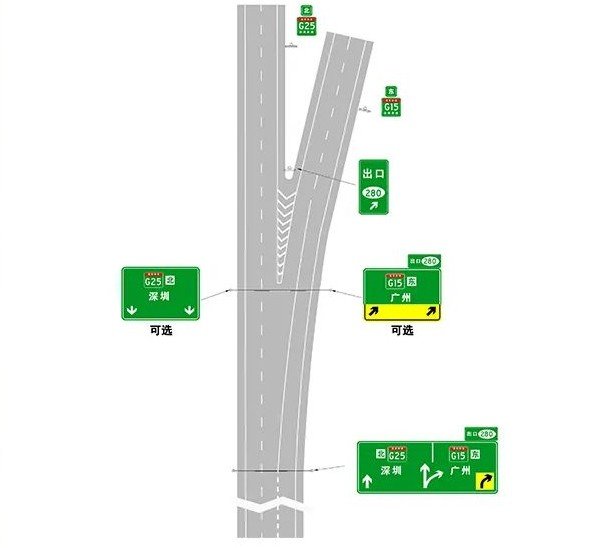 注意！道路交通标志和标线有大变化！