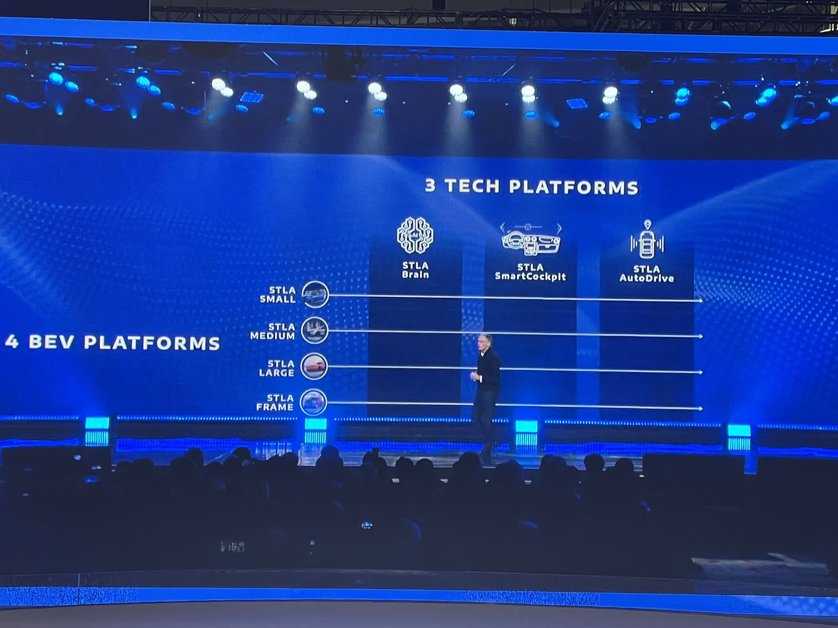 2023 CES：RAM Revolution电动皮卡首发