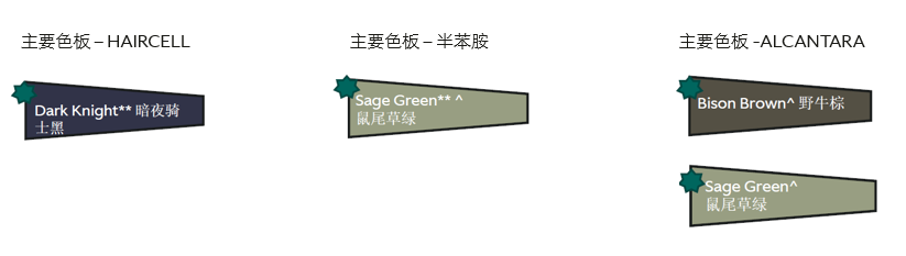 售196.8-324.8万元 2024款阿斯顿·马丁DBX正式上市