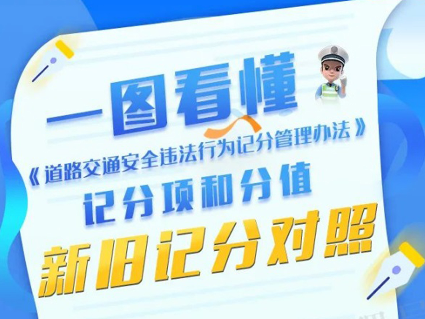 道路交通违法记分新规自2022年4月1日起施行，新旧对比来了！